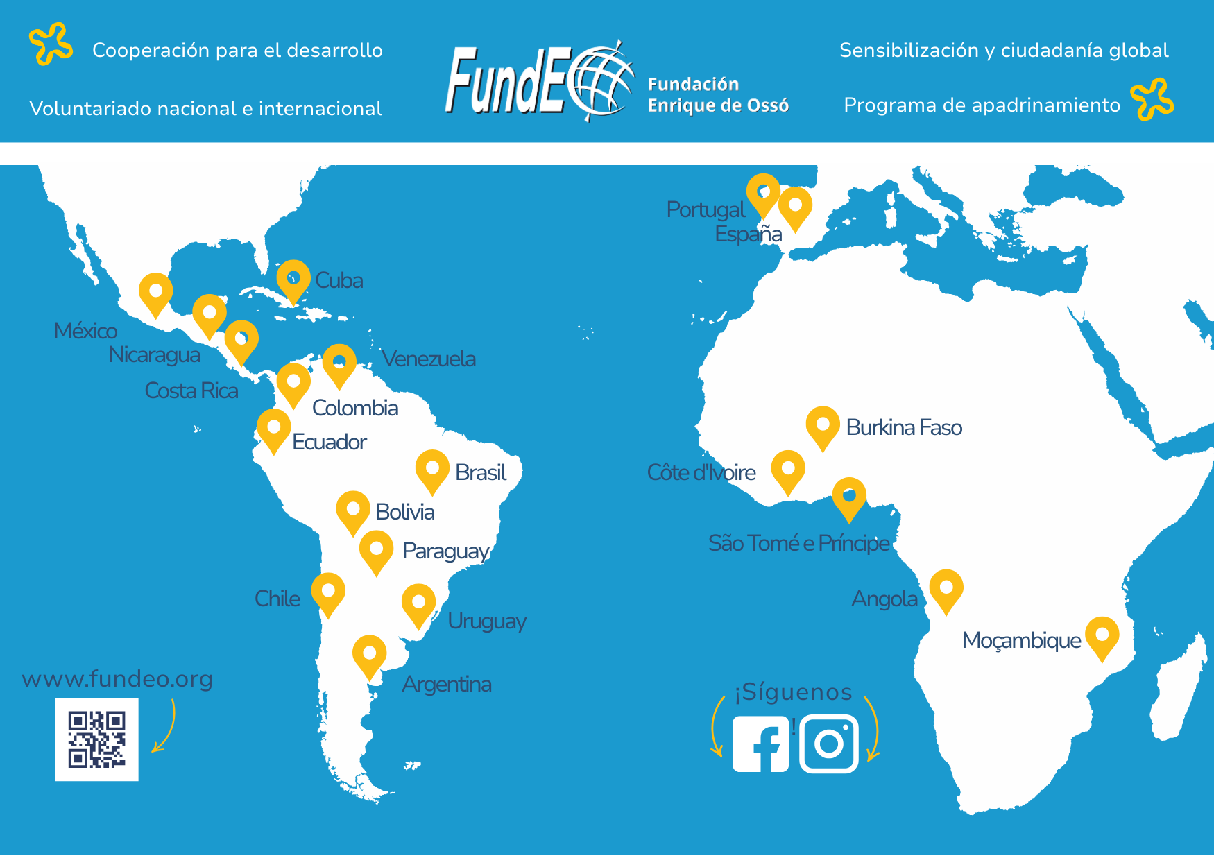 mapamundi FundEO